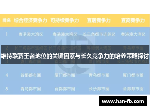 维持联赛王者地位的关键因素与长久竞争力的培养策略探讨