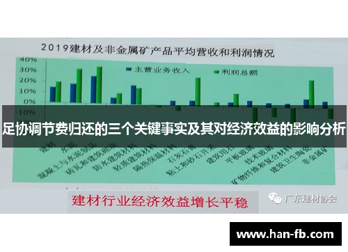 足协调节费归还的三个关键事实及其对经济效益的影响分析 足协调节费归还的三个关键事实及其对经济效益的影响分析