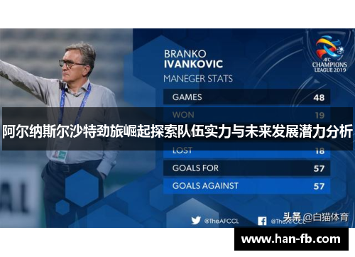 阿尔纳斯尔沙特劲旅崛起探索队伍实力与未来发展潜力分析