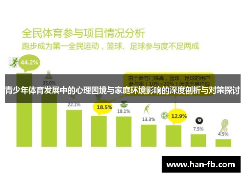 青少年体育发展中的心理困境与家庭环境影响的深度剖析与对策探讨 青少年体育发展中的心理困境与家庭环境影响的深度剖析与对策探讨