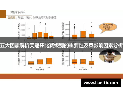 五大因素解析美冠杯比赛级别的重要性及其影响因素分析 五大因素解析美冠杯比赛级别的重要性及其影响因素分析