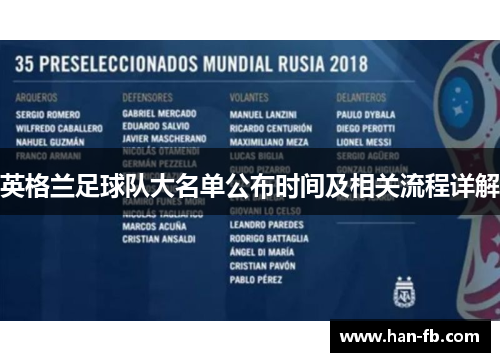 英格兰足球队大名单公布时间及相关流程详解