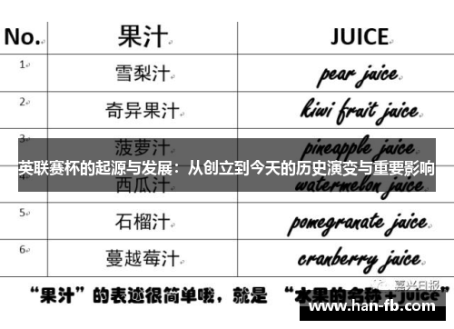英联赛杯的起源与发展:从创立到今天的历史演变与重要影响 英联赛杯的起源与发展:从创立到今天的历史演变与重要影响