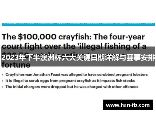 2023年下半澳洲杯六大关键日期详解与赛事安排