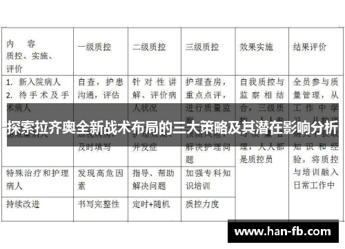 探索拉齐奥全新战术布局的三大策略及其潜在影响分析
