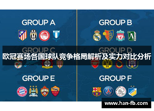 欧冠赛场各国球队竞争格局解析及实力对比分析
