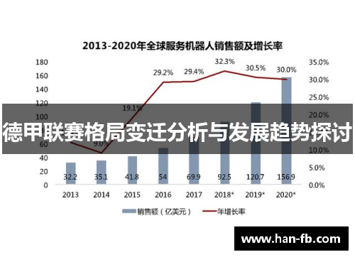 德甲联赛格局变迁分析与发展趋势探讨