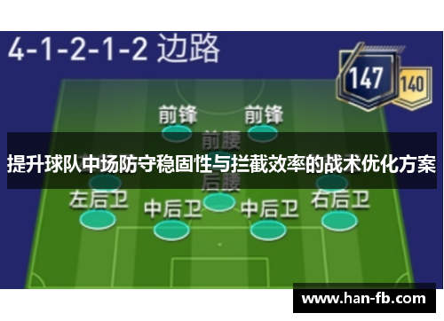提升球队中场防守稳固性与拦截效率的战术优化方案