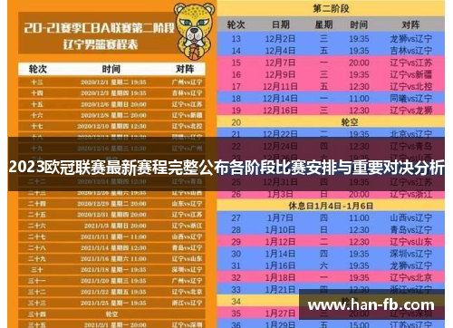 2023欧冠联赛最新赛程完整公布各阶段比赛安排与重要对决分析