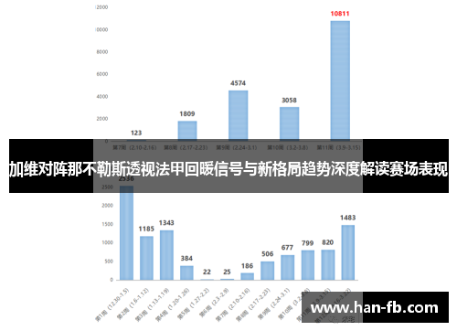 加维对阵那不勒斯透视法甲回暖信号与新格局趋势深度解读赛场表现