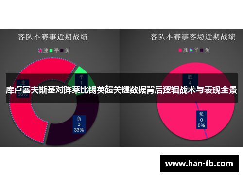 库卢塞夫斯基对阵莱比锡英超关键数据背后逻辑战术与表现全景