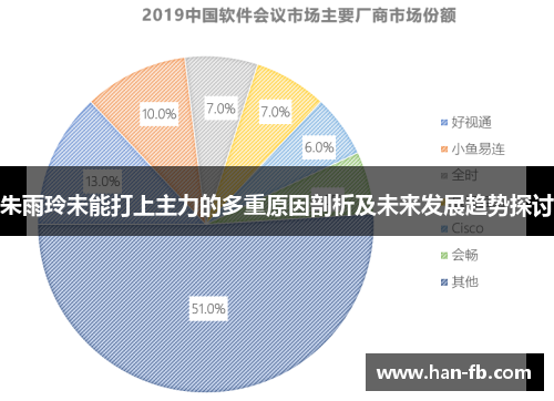 朱雨玲未能打上主力的多重原因剖析及未来发展趋势探讨