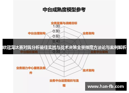 欧冠淘汰赛对阵分析最佳实践与战术决策全景指南方法论与案例解析