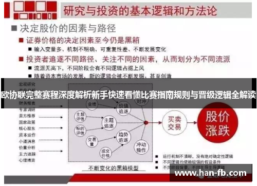 欧协联完整赛程深度解析新手快速看懂比赛指南规则与晋级逻辑全解读