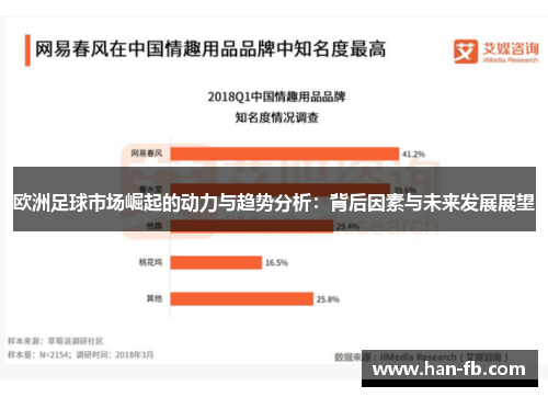 欧洲足球市场崛起的动力与趋势分析：背后因素与未来发展展望