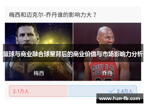 篮球与商业融合球星背后的商业价值与市场影响力分析