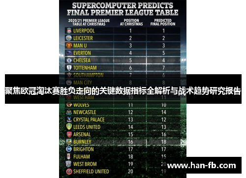 聚焦欧冠淘汰赛胜负走向的关键数据指标全解析与战术趋势研究报告