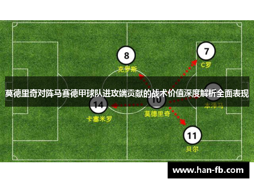 莫德里奇对阵马赛德甲球队进攻端贡献的战术价值深度解析全面表现