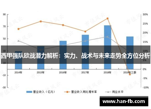 西甲强队欧战潜力解析：实力、战术与未来走势全方位分析
