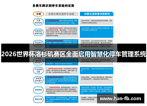 2026世界杯洛杉矶赛区全面启用智慧化停车管理系统